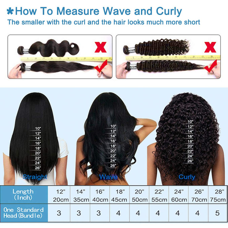 Luxnovolex Brazilian Curly Bundles Human Hair Kinky Curly 4 Bundle Short Virgin Human Hair Deals 50gBundle Unprocessed R