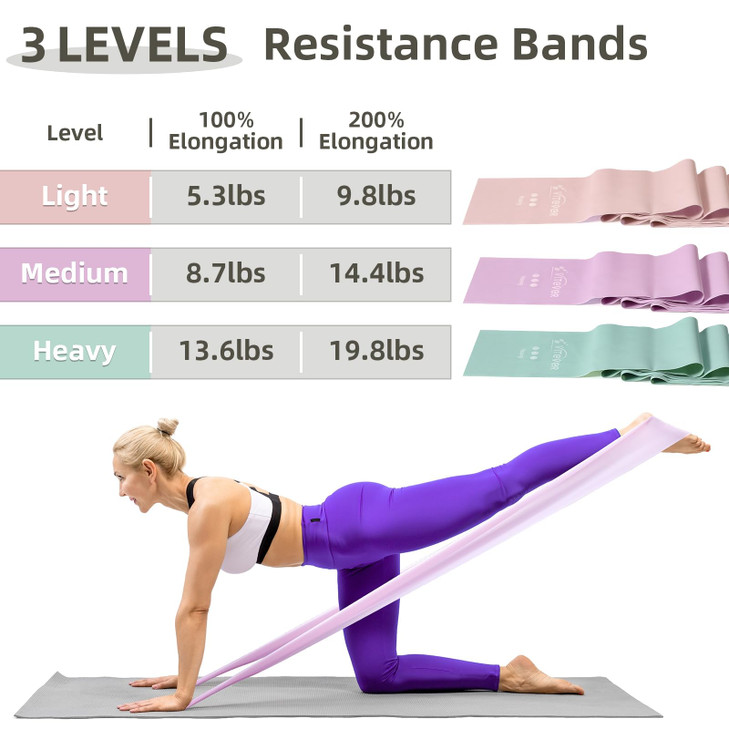 Resistance Bands for Working Out, Exercise Bands, Resistance Band for Physical Therapy, Stretch Bands for Pilates, Rehab, Stretch, Strength Training online at globaldelivered