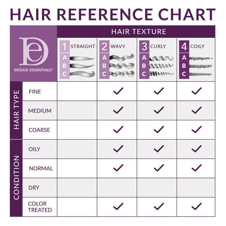 Design Essentials Define Shine 2N1 Dry Finishing Lotion for Frizzy and Curling Hair 16 Ounce