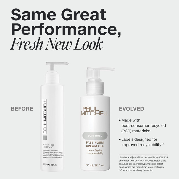 Paul Mitchell Fast Form Styling CreamGel Reduces Drying Time For Faster Styling Smoothes Texture For All Hair Types 68 f