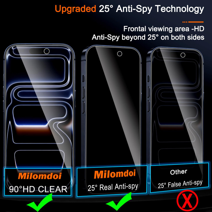 Milomdoi 3 Pack Privacy Screen Protector for iPhone 17 Pro Max [Phone Case Friendly] Accessories Private Film, 3 Pacs Tempered Glass Camera Lens Prot