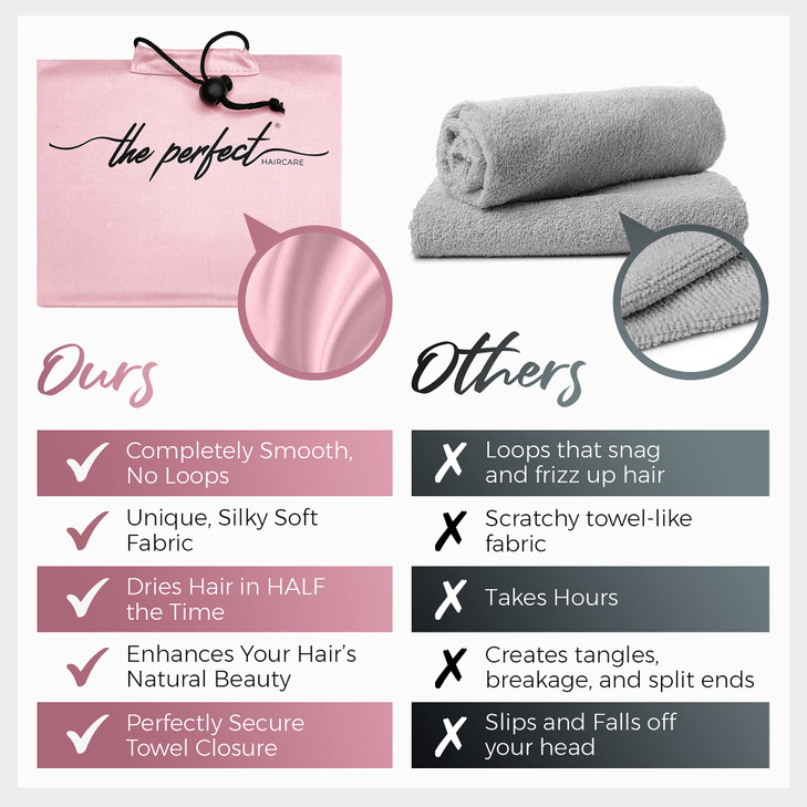 Microfiber Hair Towel Wrap with Wet Dry Detangling Brush Fast Drying AntiFrizz Hair Drying Turban for Curly Wavy and Str