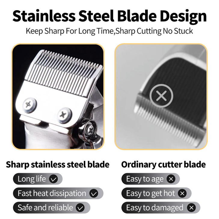 VOTMONI Professional Replacement Clipper Blades Precision 2 Holes Adjustable Detachable Stainless Steel