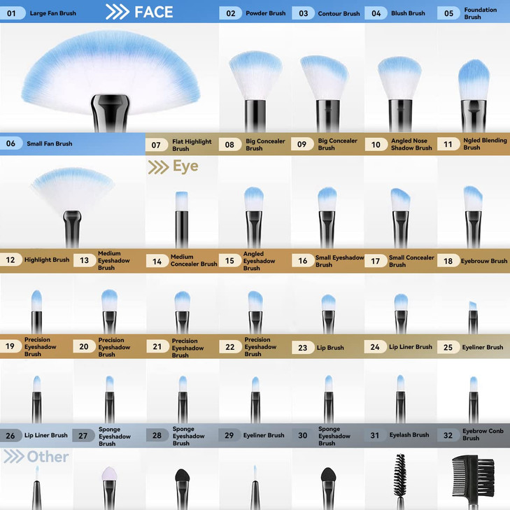 Makeup Brushes Set 32pcs Blue Premium Cosmetic Make Up Brushes Foundation Blending Blush Concealer Shader Eyeshadow Eyel