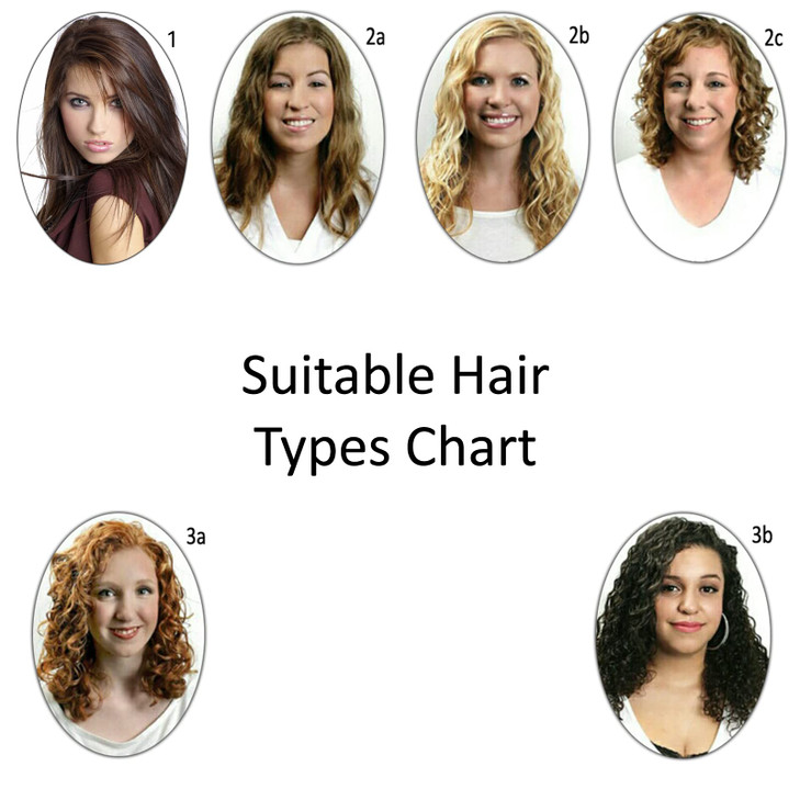 Keratin Forte Brazilian Blowout Treatment with Enhanced Moroccan Oil Formula for Curly Hair Clarifying Shampoo Extra Str