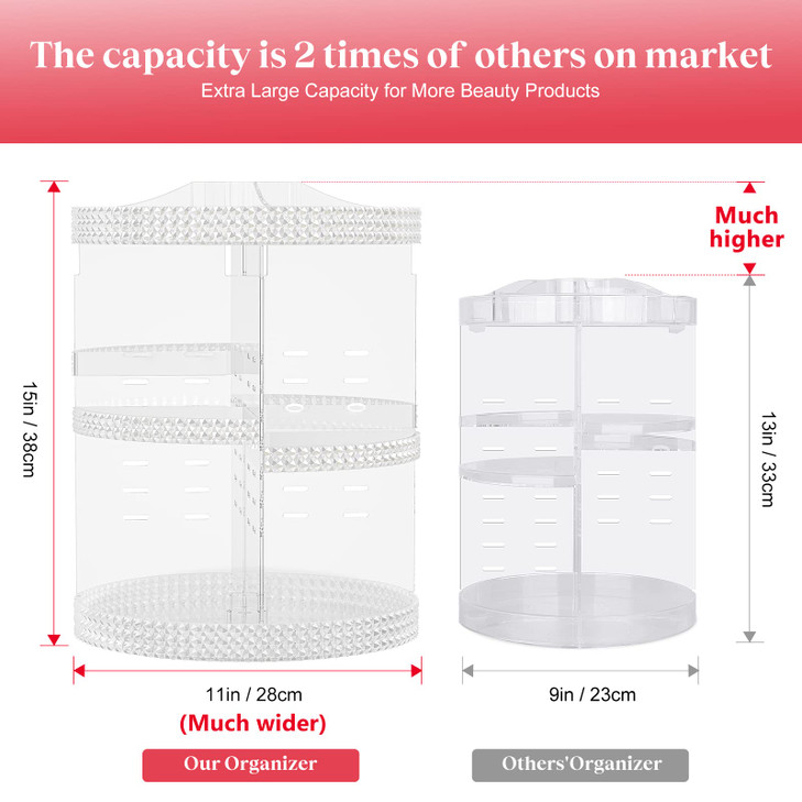 Awenia Makeup Organizer 360Degree Rotating Adjustable Makeup Storage 7 Layers Large Capacity Cosmetic Storage Unit Fits