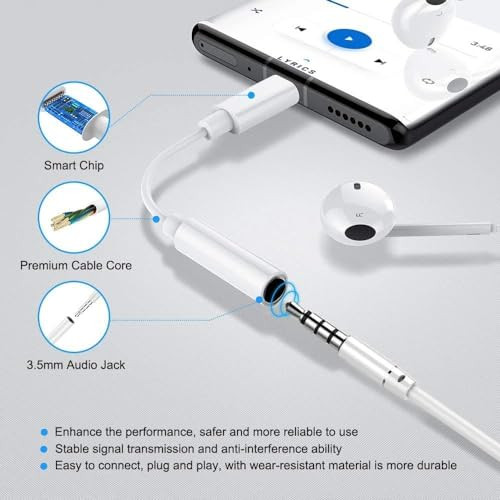 2-Pack USB C to 3.5mm Headphone Jack Adapter for iPhone 17 Air/16/16 Pro/16 Plus/15/15/15 Pro Max/15 Plus,Type C Aux Dongle Cable Cord Compatible for