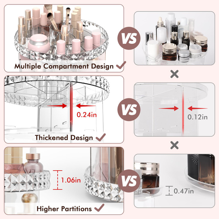 Rosoenvi Rotating Makeup Organizer 360 Spinning Skincare Organizers Adjustable Layer Cosmetic Storage Lazy Susan Makeup