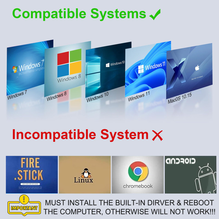 Herfair USB to HDMI Adapter for Monitor USB A 3.0 to HDMI Screen Converter 1080P Full HD Video Display Connector Compatible with Windows 11/10/8/8.1/ online at globaldelivered