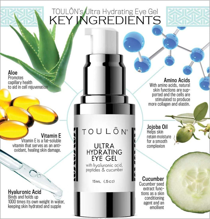 Best Eye Gel for Dark Circles and Puffiness Reduce Wrinkles Bags Crows Feet Natural 100 Pure Firming Anti Aging Gel for