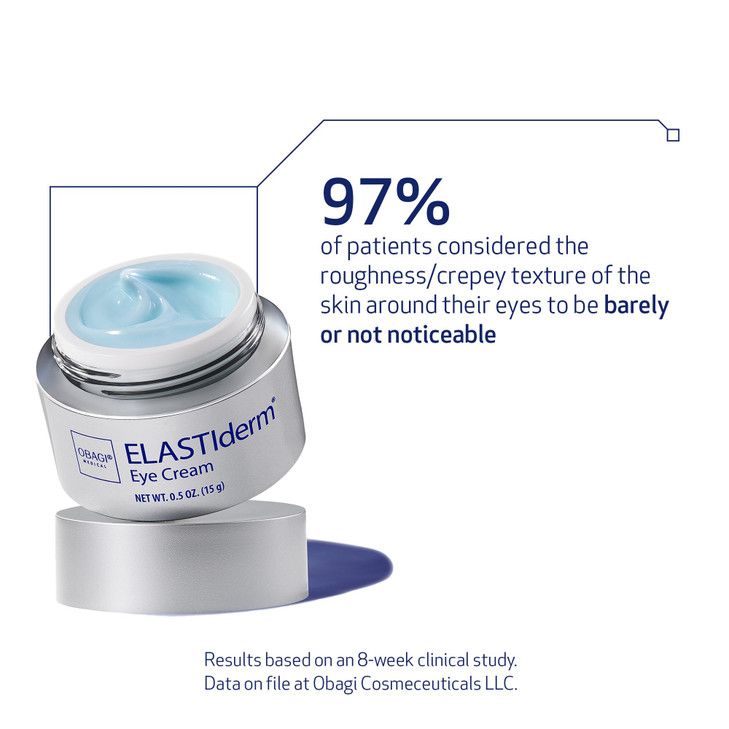 Obagi ELASTIderm Eye Cream Lightweight Smooth Formula Clinically Proven to Help Reduce the Appearance of Fine Lines Wrin