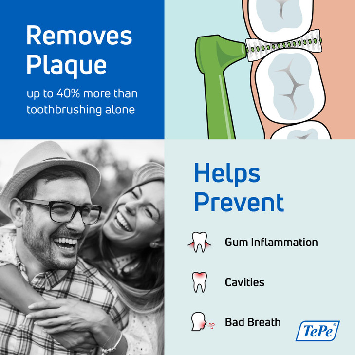 TePe Interdental Brush Angle, Angled Dental Brush for Teeth Cleaning, Pack of 6, 0.44 mm, Extra-Small/Small Gaps, Pink, Size 0 online at globaldelivered