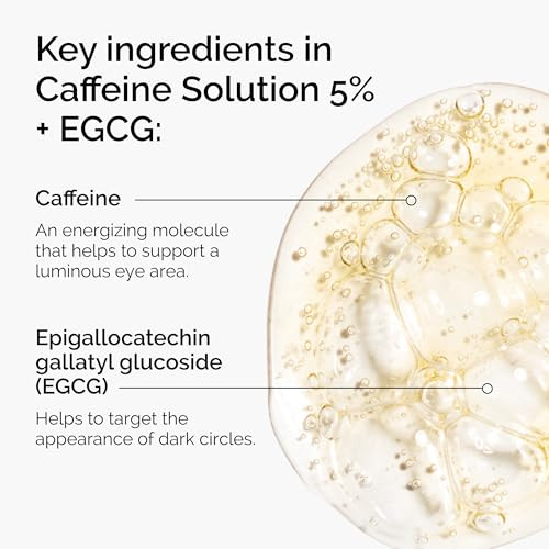 The Ordinary Caffeine Solution 5 EGCG Depuffing Eye Serum for Dark Circles and Tired Eyes 1 Fl Oz