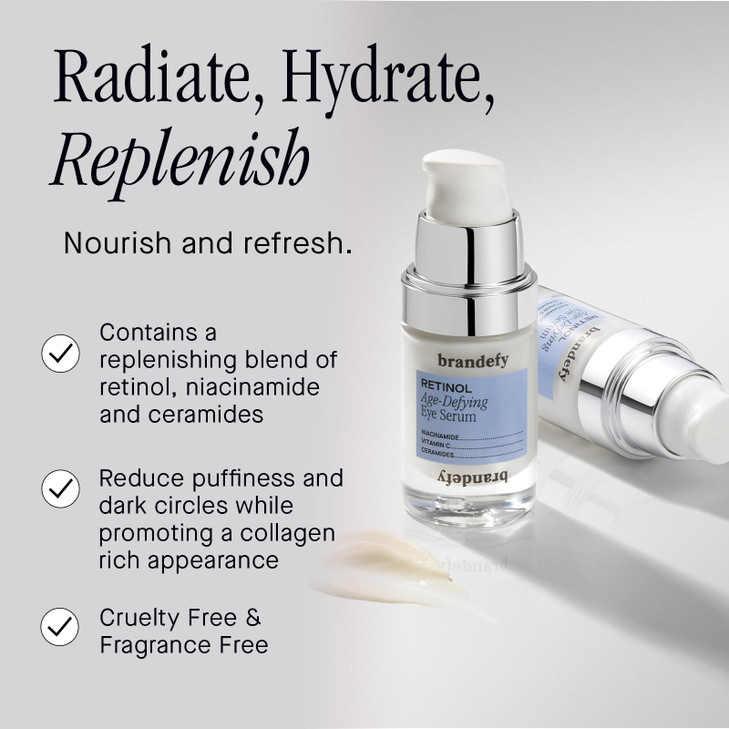 Brandefy Retinol Niacinamide AntiAging Eye Serum Under Eye Cream for Dark Circles and Wrinkles Peptide Caffeine Vitamin