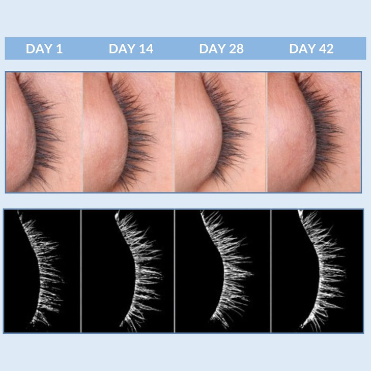 Serious Skincare Eyetality PM Eye Night Cream with Resveratrol Keratin Lash Boosting Peptides for Thicker Longer Lashes