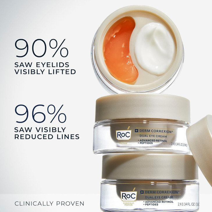 RoC Derm Correxion Dual Eye Cream with Advanced Retinol Peptides for Puffy Eyes and Dark Circles 68 oz with Retinol Unde