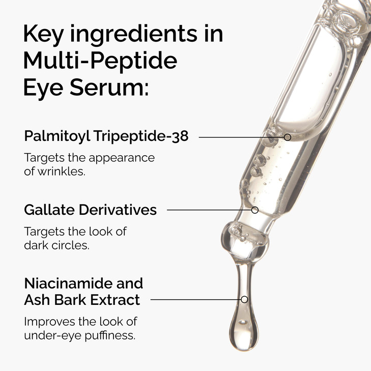 The Ordinary MultiPeptide Eye Serum AntiAging Formula for Crows Feet Dark Circles Puffiness 05 Fl Oz