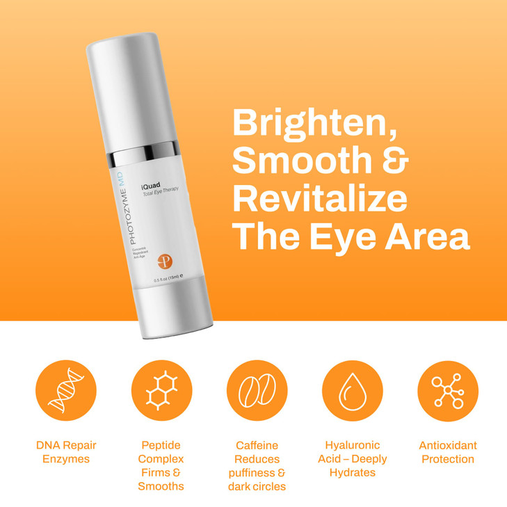 Photozyme iQuad Total Eye Therapy with DNA Repair Enzymes Anti Aging Eye Cream Use to Reduce Bags Dark Circles Puffiness
