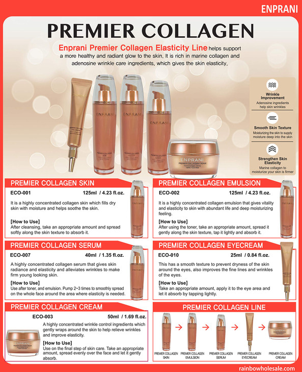 Enprani Premier Collagen Eye Cream 084floz25ml