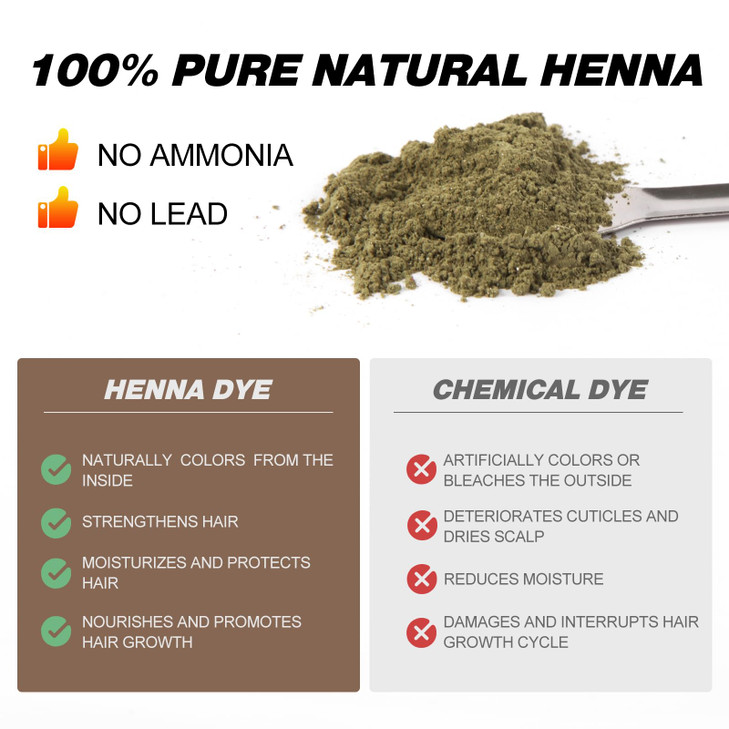 Simpout Pure Natural Henna Hair Color Water and Smudge Proof Professional Home and Salon Use Easy to Apply Dark Brown