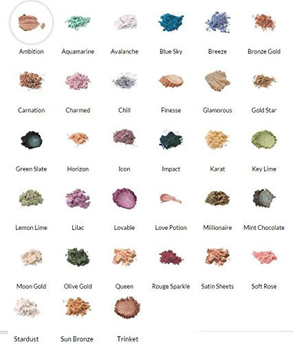 Jolie Eye Lights Shimmery Eye Shadow Dust Millionaire