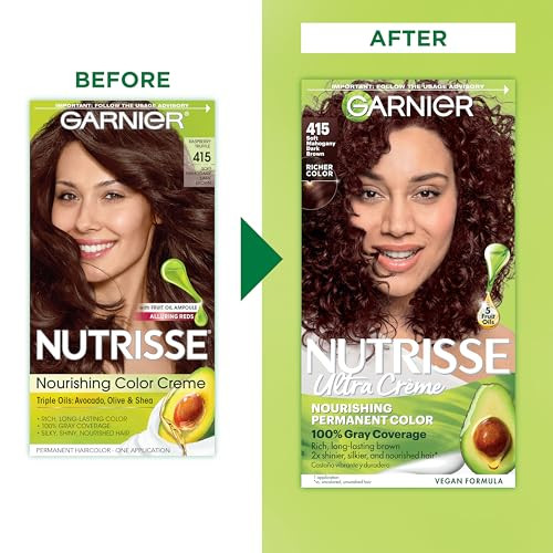Garnier Nutrisse Ultra Crème Hair Color, Permanent Hair Dye with 100% Gray Coverage, Vegan & Cruelty-Free, 415 Soft Mahogany Dark Brown (Raspberry Tr online at globaldelivered