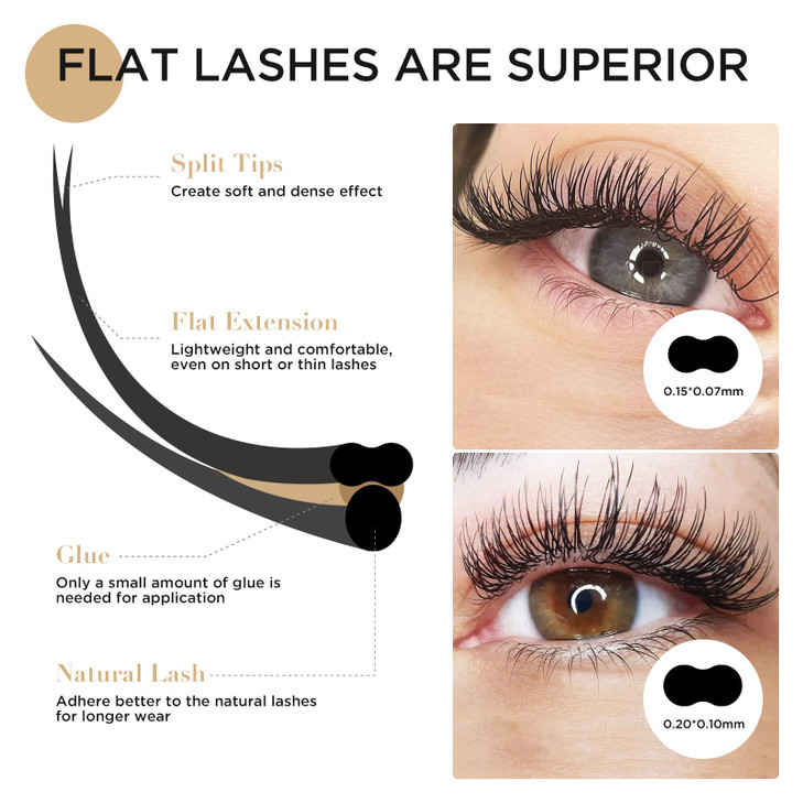 LASHVIEW Eyelash ExtensionsEllipse Flat Eyelash Extensions 015mm D Curl 815mm Mixed Tray BlackIndividual LashesSuper Mat