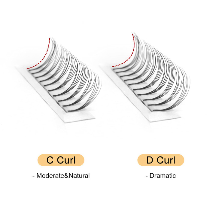 QUEWEL Premade Lash Fans 5D Premade Fans Eyelash Extensions 007mm Thickness D Curl 14mm Volume Lash Extensions Short Ste