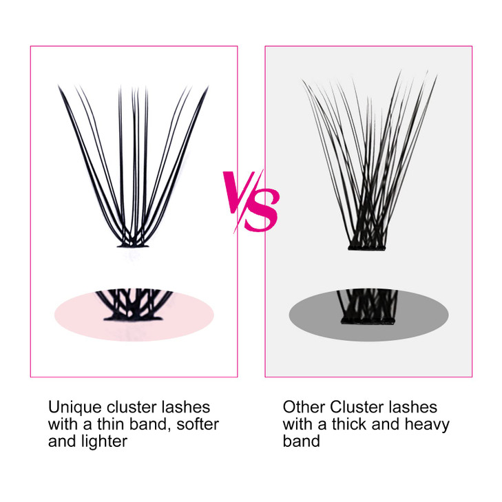 Lash Clusters Extensions 20D Individual Cluster Lashes Mixed Tray Black Mink DIY Eyelash Extensions and Under Eyelashes