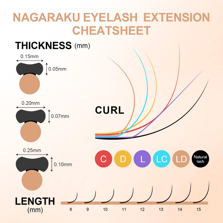 NAGARAKU Double Tips Flat Ellipse Eyelash Extensions Supplies 015 C curl 812mm Mix Natural Charcoal Color Faux Mink Supe