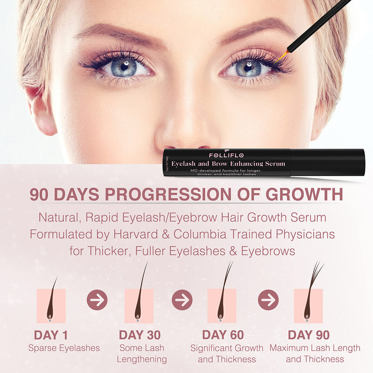 Folliflo Eyelash Brow Conditioning Serum with Castor Oil Panax Ginseng Lightweight Daily Care for FullerLooking Lashes B