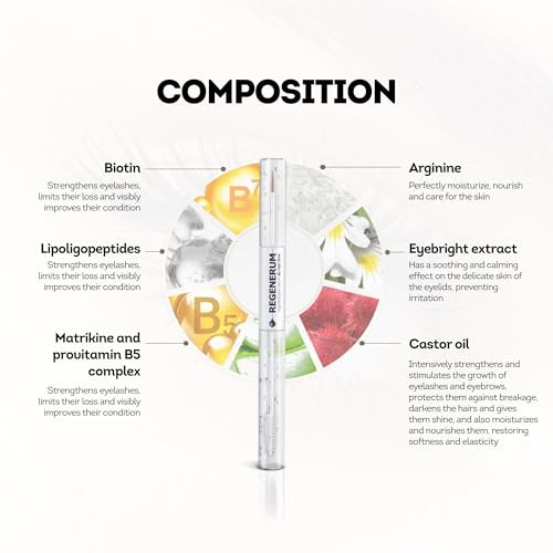 Regenerum Eyelash and Eyebrow Regenerating Serum Intensive Care for Brittle Eyebrows and Eyelashes with Dual Formula for