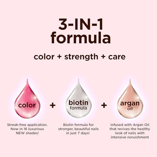 Sally Hansen Color Therapy Nail Polish | Biotin, Argan Oil, Long Lasting, Healthy Nails, Nail Strengthener, Opaque | 210 Re-nude | Nude Pink Nail Col online at globaldelivered