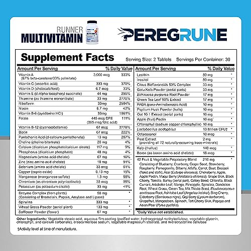PEREGRUNE Runner Multivitamin Omega3 Bundle Designed for Runners with Antioxidants Complete BComplex to Support Energy R