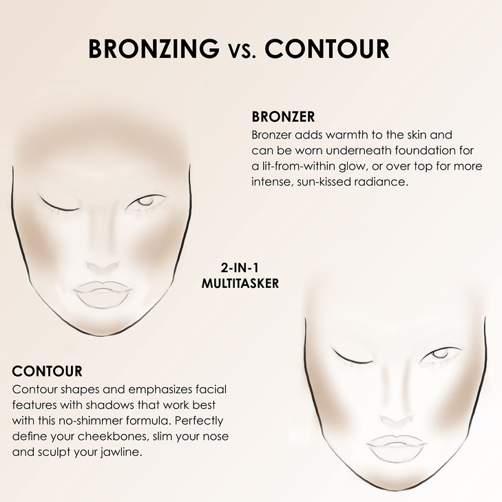 Temptu SB Airbrush Bronzer Shimmer