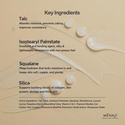 MNAJI AntiShine Powder HDPV AntiShine Face MakeUp for Men Natural Looking Makeup Mens Cosmetics Medium
