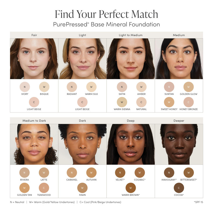 Jane Iredale Purepressed Base Mineral Powder Refill Golden Glow 035 Ounce Pack of 1