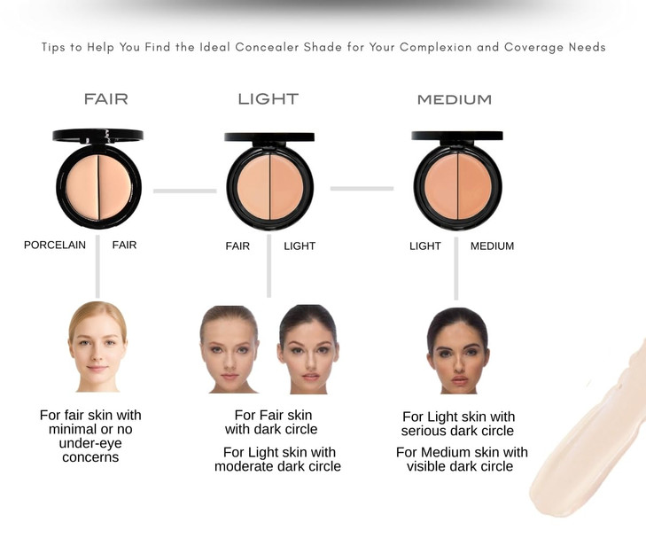 EVE PEARL Dual Salmon Concealer Full Coverage Under Eye Concealer Smooth Skin Treatment Brighten Makeup Hydrate Skincare