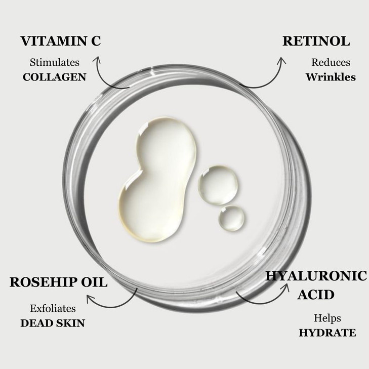 mivida 4in1 AntiAging Serum for face Retinol Vitamin C Hyaluronic Acid RoseHip Oil multi benefit Face Serum 1 Fl Oz