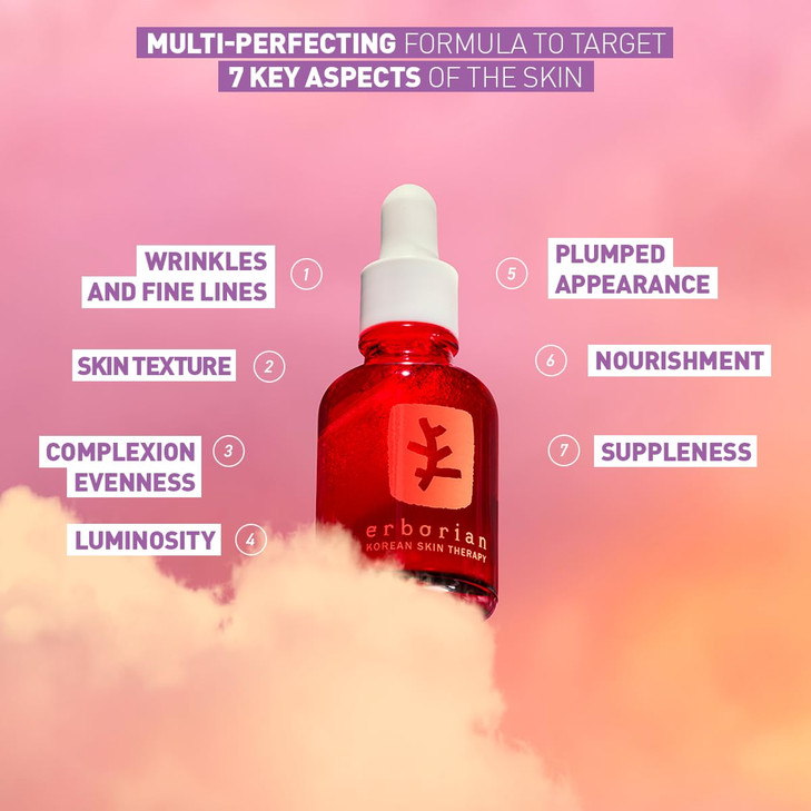 Skin Therapy MultiPerfecting BiPhase Night OilSerum Supercharged With 17 Ingredients Targets 7 Skin Concerns Improves Ap