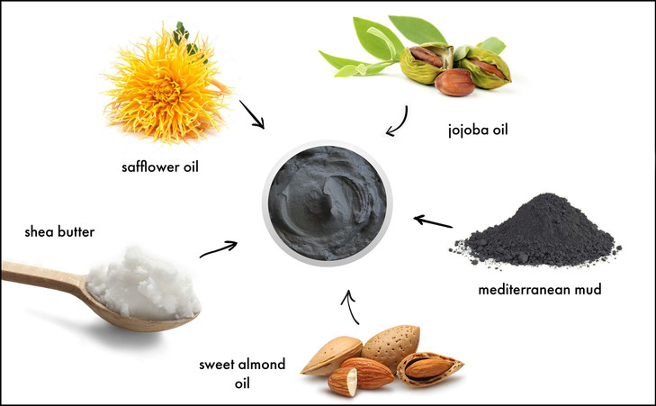 Raya HydroMagnetic Mud Masque 677 Nourishing Facial Treatment Mask for Dry Skin Magnetic Minerals Help Refine Pores and