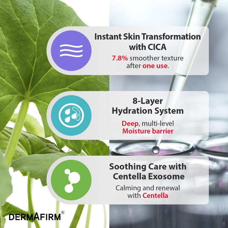 DERMAFIRM CICA AC Essence Toner 507 fl oz Exfoliating with AHA BHA Salicylic Acid Centella Asiatica Soothing for Sensiti