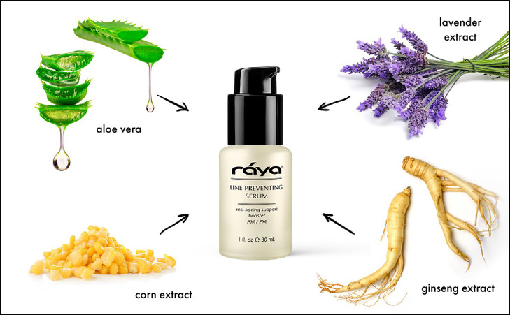 RAYA Line Preventing Serum 507 Active AntiAging Facial Treatment for All Skin Helps Reduce Fine Lines and Wrinkles
