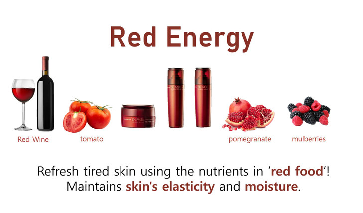 CHARMZONE DeAge Red Addition Emulsion Korean Serum For Long Lasting Hydration Smoothing Lines and Ultimate Nourishment 1