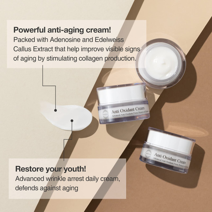 OxygenCeuticals Anti Oxidant Cream AntiAging Wrinkle Care Cream with Edelweiss Callus Extract Adenosine Squalane Moistur