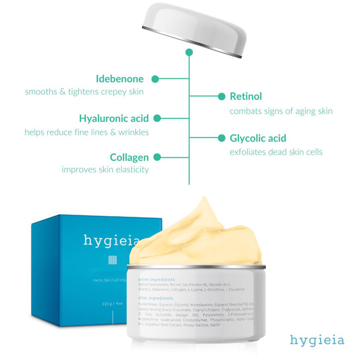 Hygieia Crepey Skin Liposomal Repair Cream AntiAging Lotion for Arms Neck Body Retinol Hyaluronic Acid Idebenone Firming