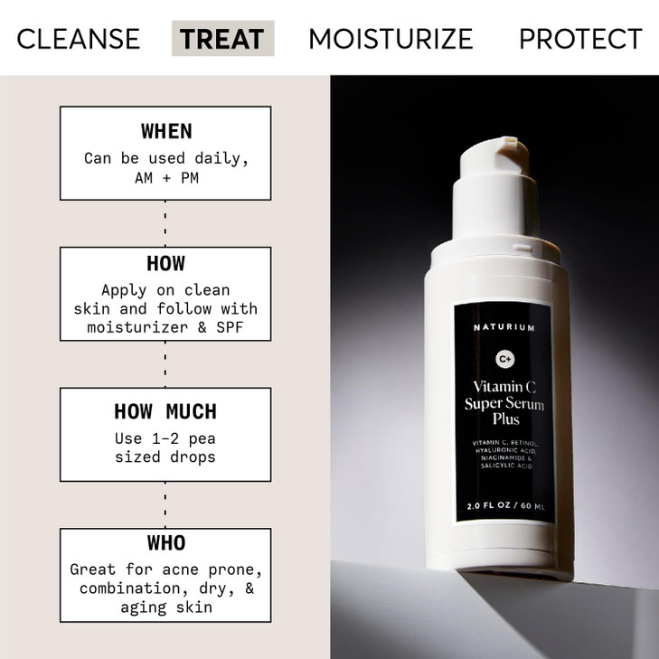 Naturium Vitamin C Super Serum Plus Jumbo Smoothing Face Care plus Retinol Hyaluronic Acid Niacinamide Salicylic Acid 2