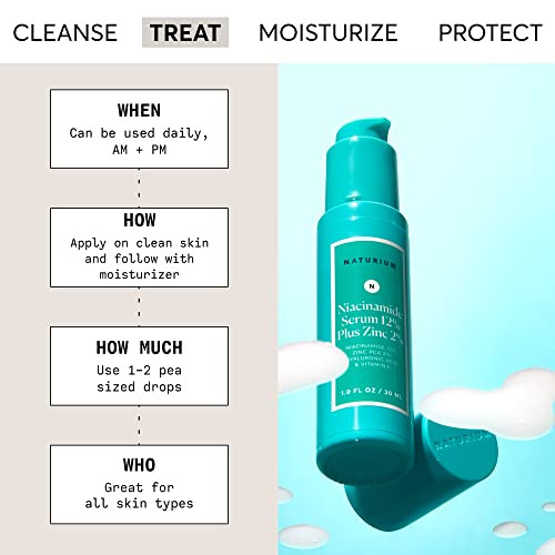 Naturium Niacinamide Face Serum 12 Plus Zinc 2 AntiAging Pore Minimizer Dark Spot Corrector with Hyaluronic Acid Vitamin