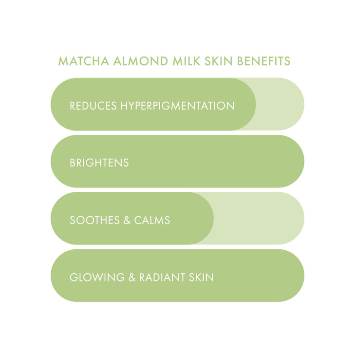 ESW Beauty Matcha Almond Milk Radiance PlantBased Milk Face Mask Revitalizing with Matcha Green Tea Sweet Almond for Dul