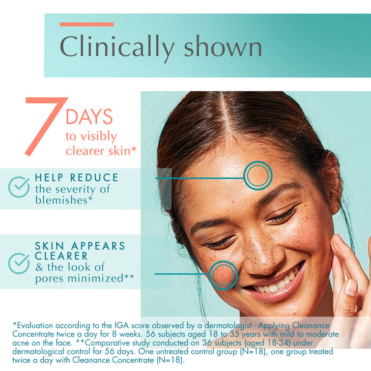 Avne Cleanance Concentrate Blemish Control Serum clarifying watergel fragrance and silicone free For acneprone skin airl